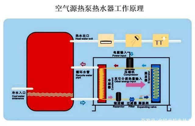 1597308824107128.jpg u=4043688558,2781979426&fm=173&app=49&f=JPEG.jpg